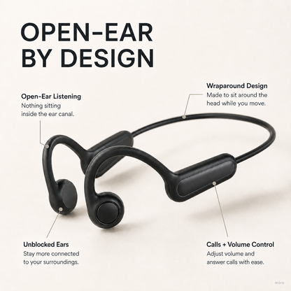 Sona Open-Ear Headphones
